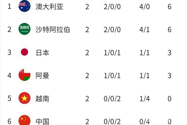 亚洲一区在线免费观看
